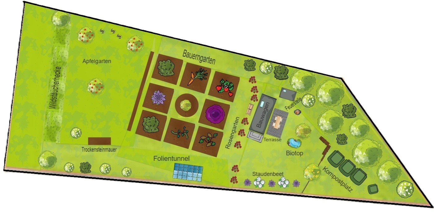 Gartenplan Elises Garten
