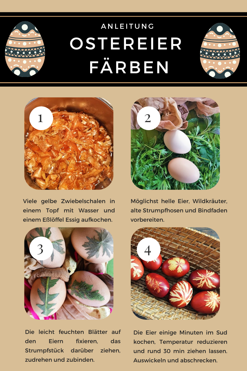 Anleitung Eier faerben