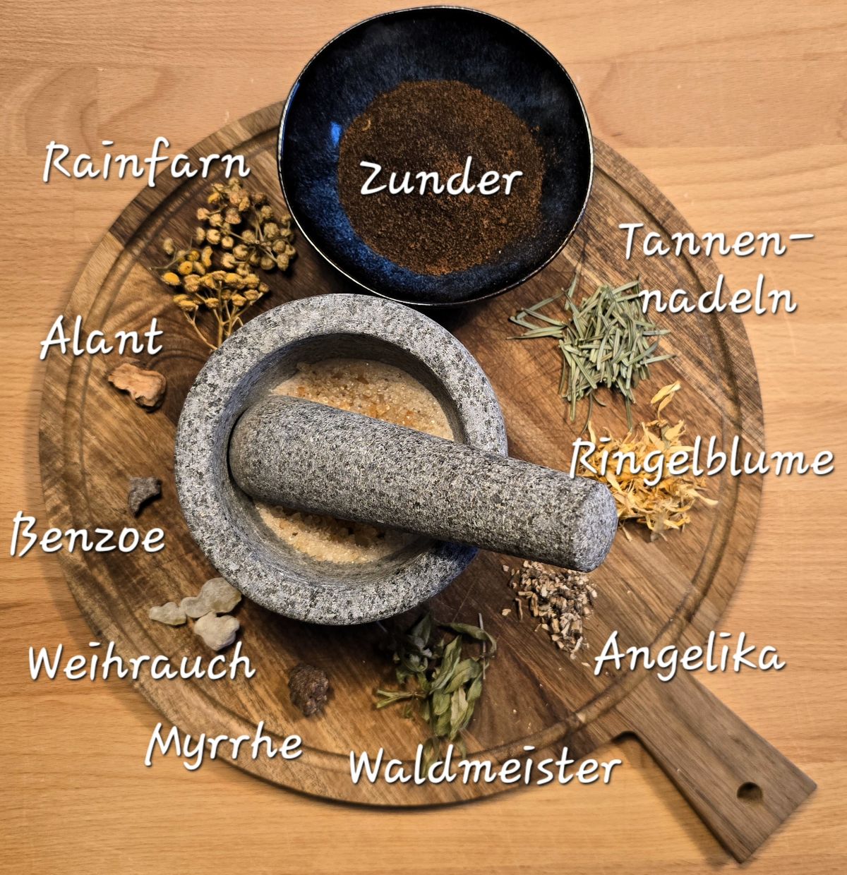 Zutaten Raeucherkegel